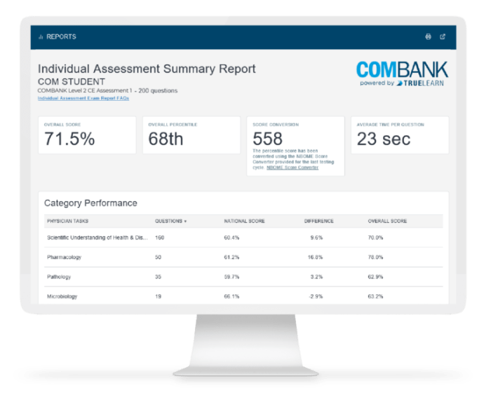 Comlex practice questions