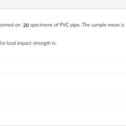 An izod impact test was performed on