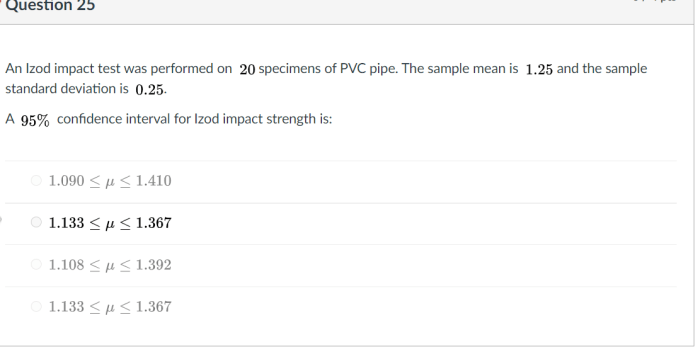 An izod impact test was performed on