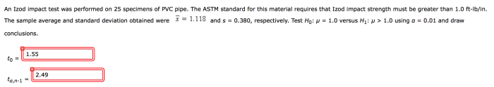 Performed izod specimens mean question