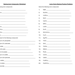 Names and formulas of ionic compounds worksheet