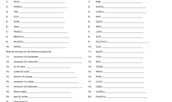 Names and formulas of ionic compounds worksheet