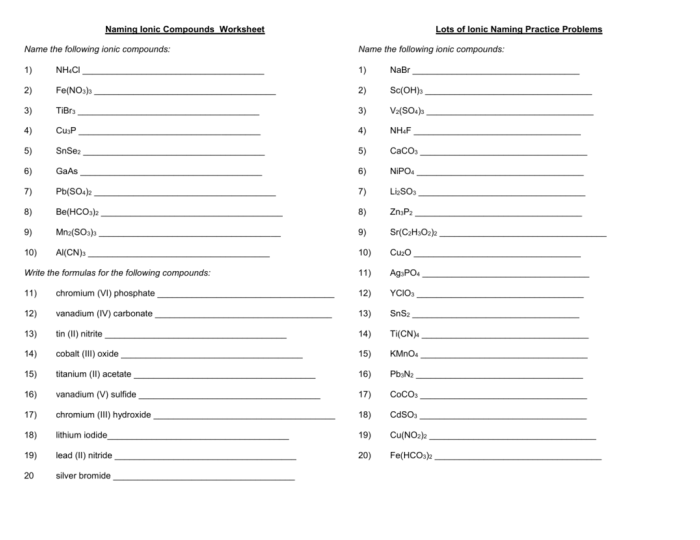 Names and formulas of ionic compounds worksheet