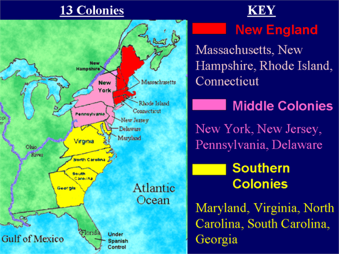 Color coded map of the 13 colonies