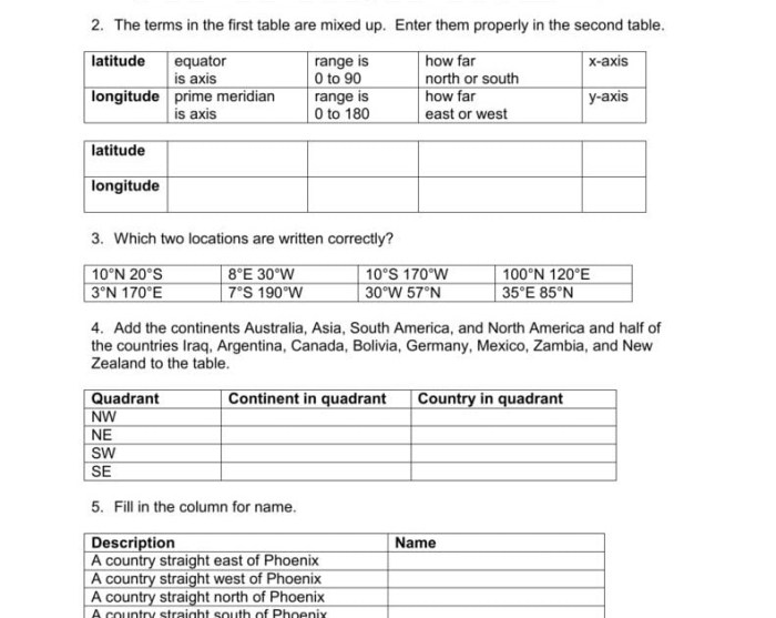 Latitude longitude worksheets printable worksheet map geography studies social grade lines skills 6th reading accounting coordinate pdf science lessons elementary