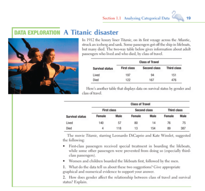 Analyzing categorical data worksheet answers