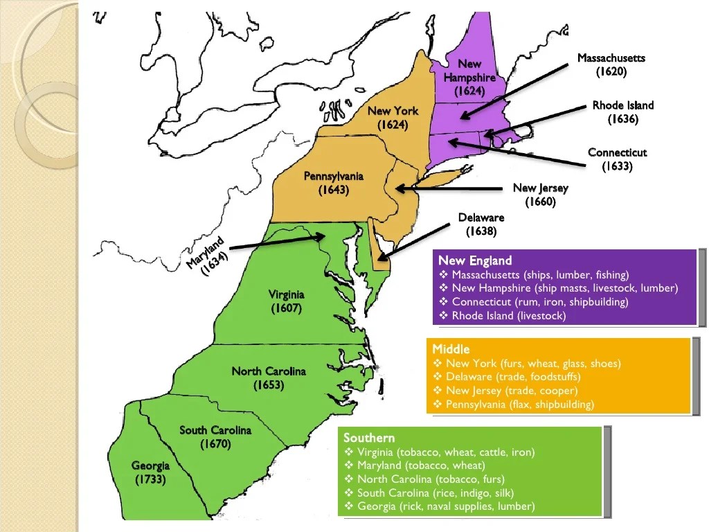 Color coded map of the 13 colonies