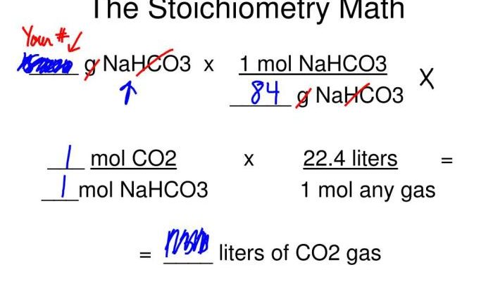 Stoichiometry soda baking lab vinegar