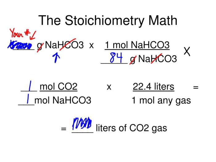 Stoichiometry soda baking lab vinegar